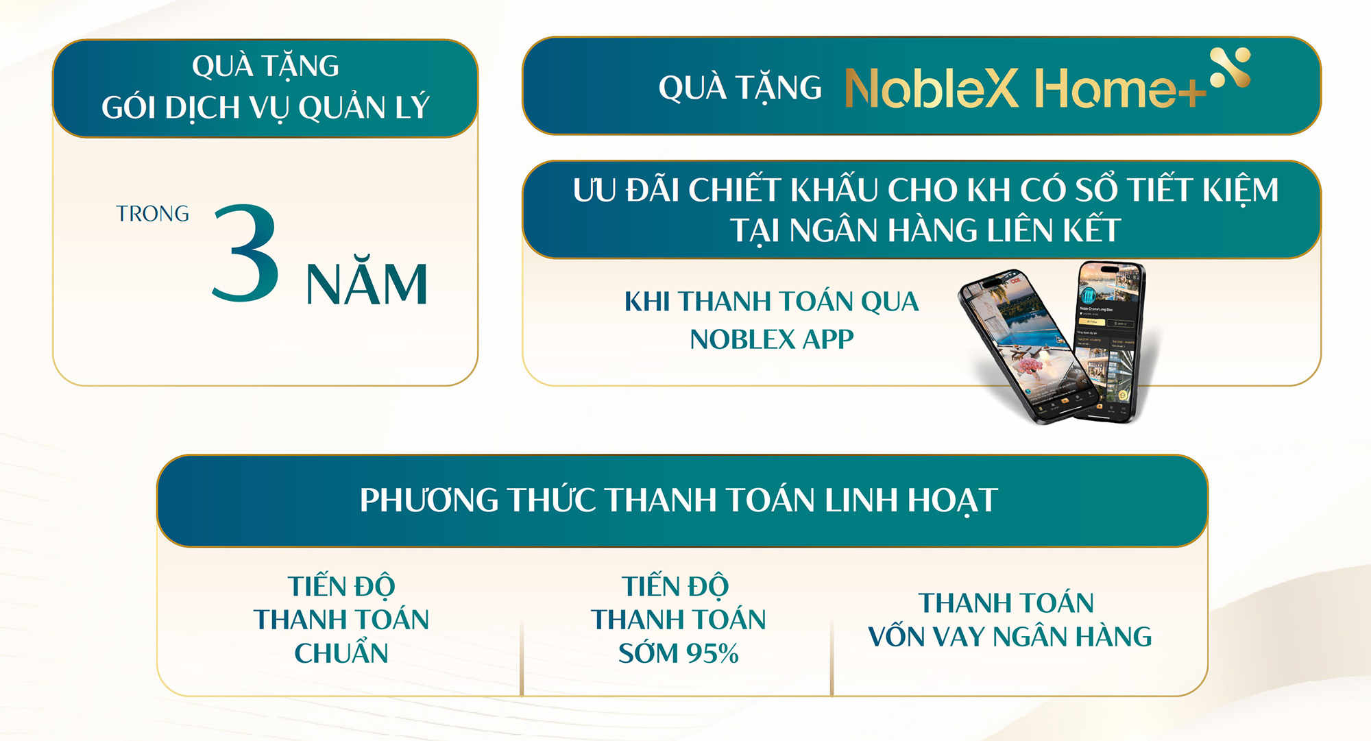 Chính sách bán hàng Sunshine River Park